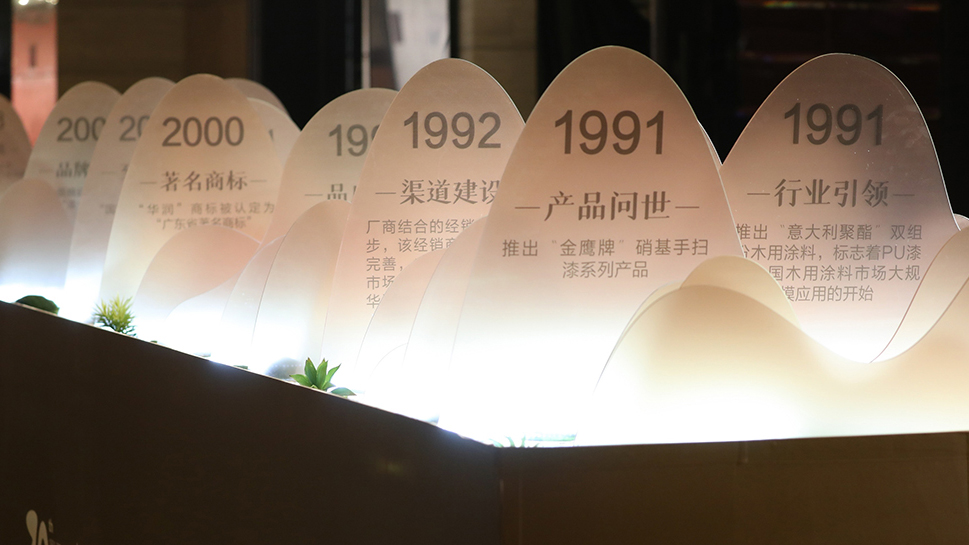 激蕩30年
